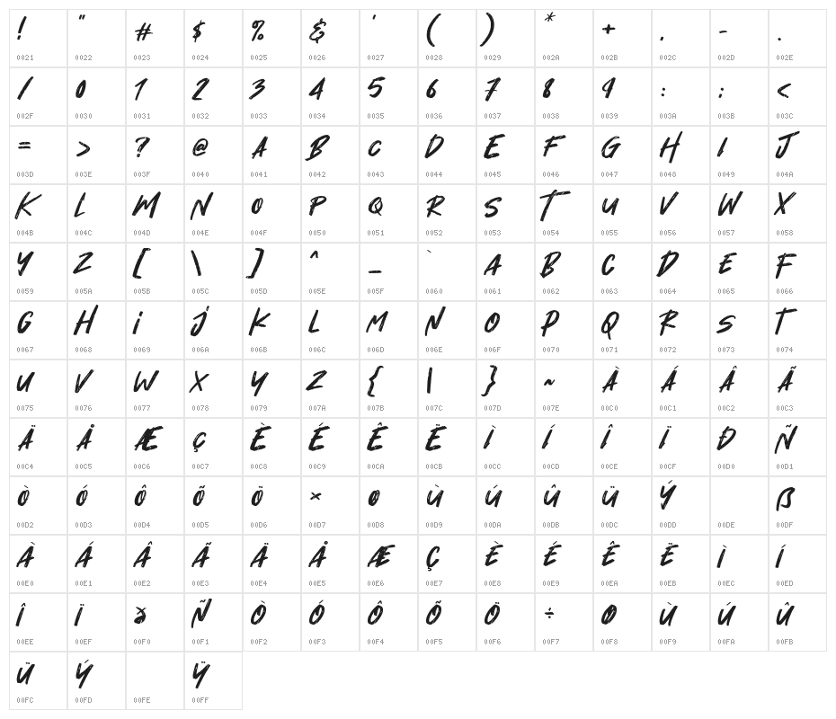 Hey November Character Map