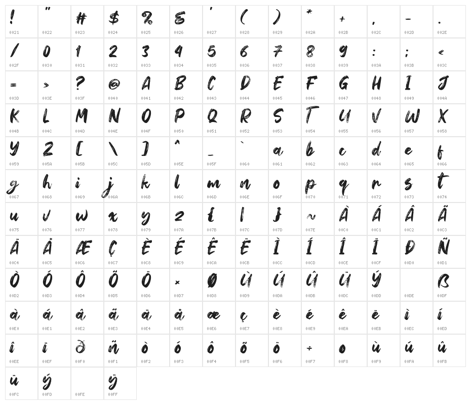 Hey October Character Map