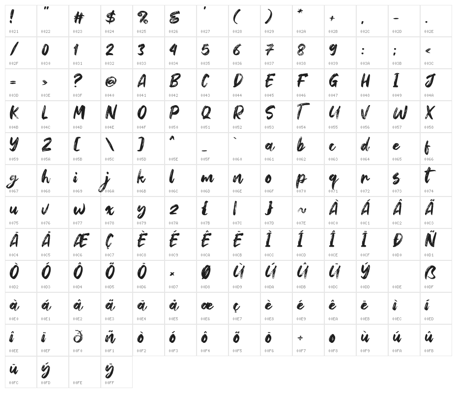 Hey October Character Map