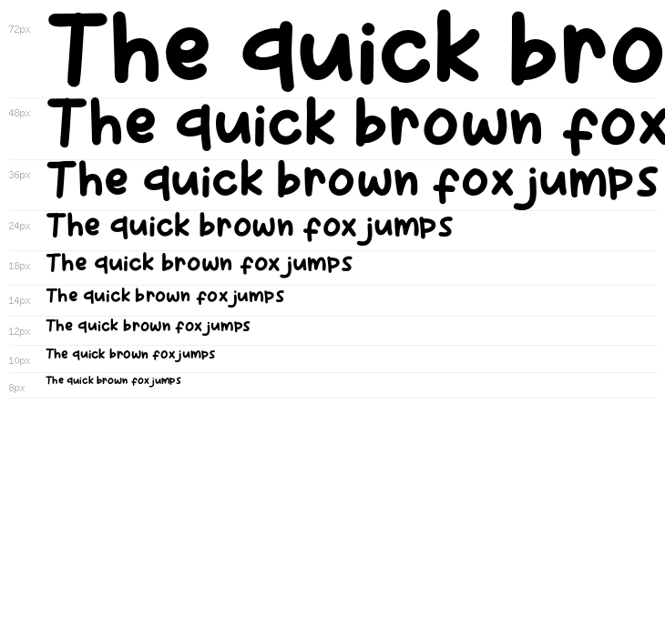 Hey Patrick Waterfall