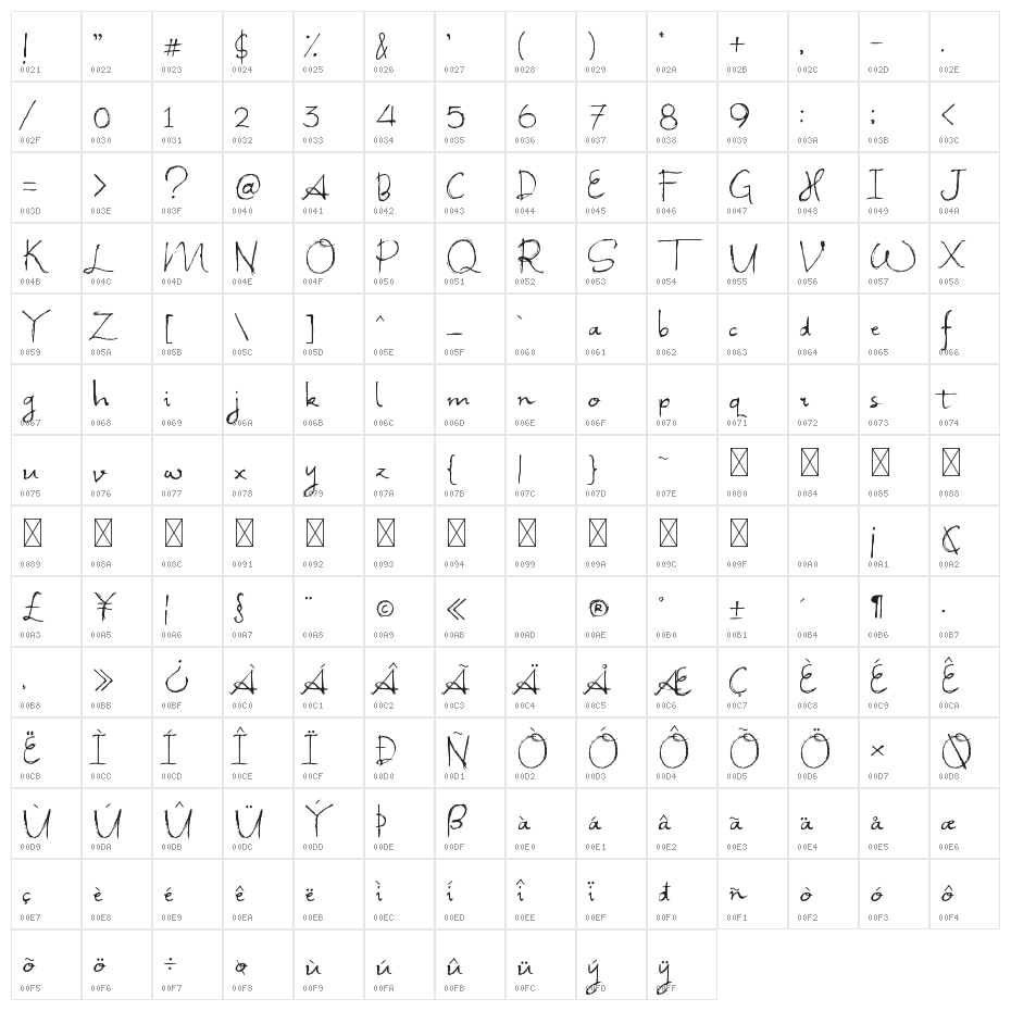 Hey Pencil Character Map