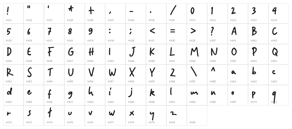 Hey Tiny DEMO Regular Character Map