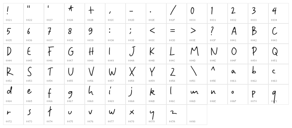 Hey Tiny DEMO Thin Character Map