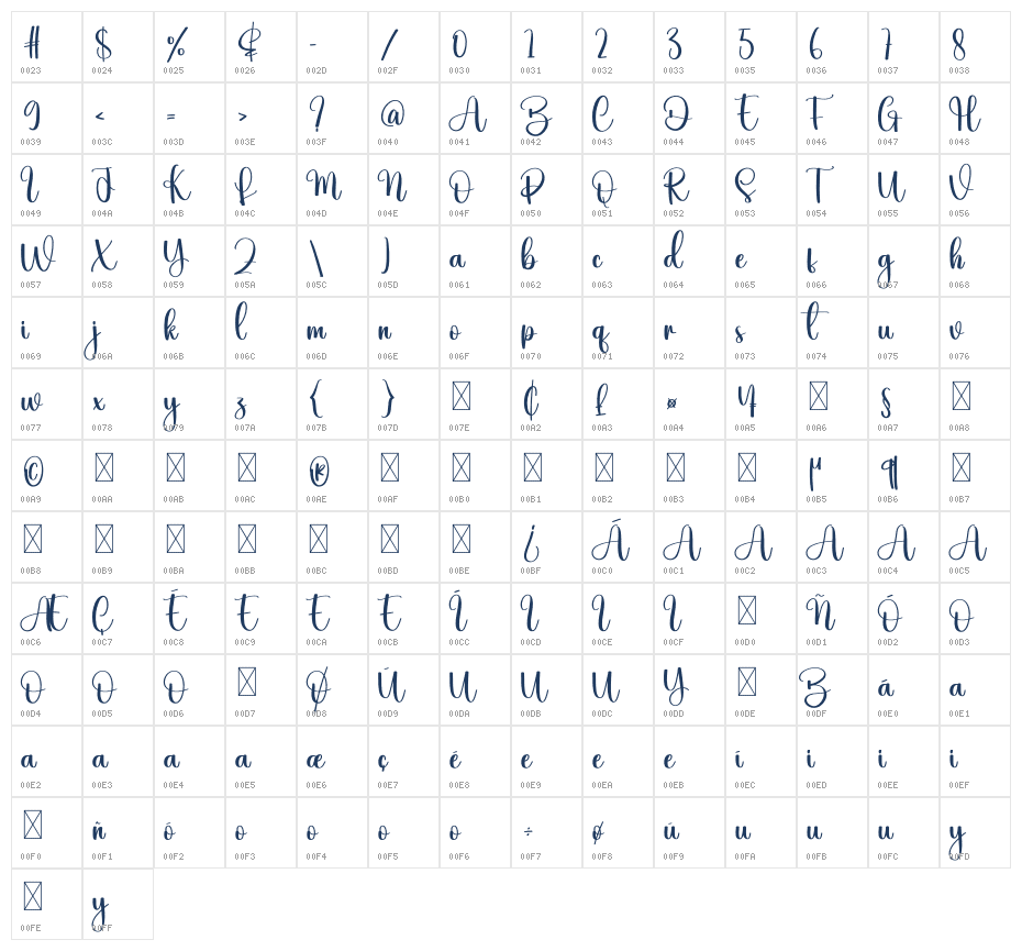Hey Winter Character Map