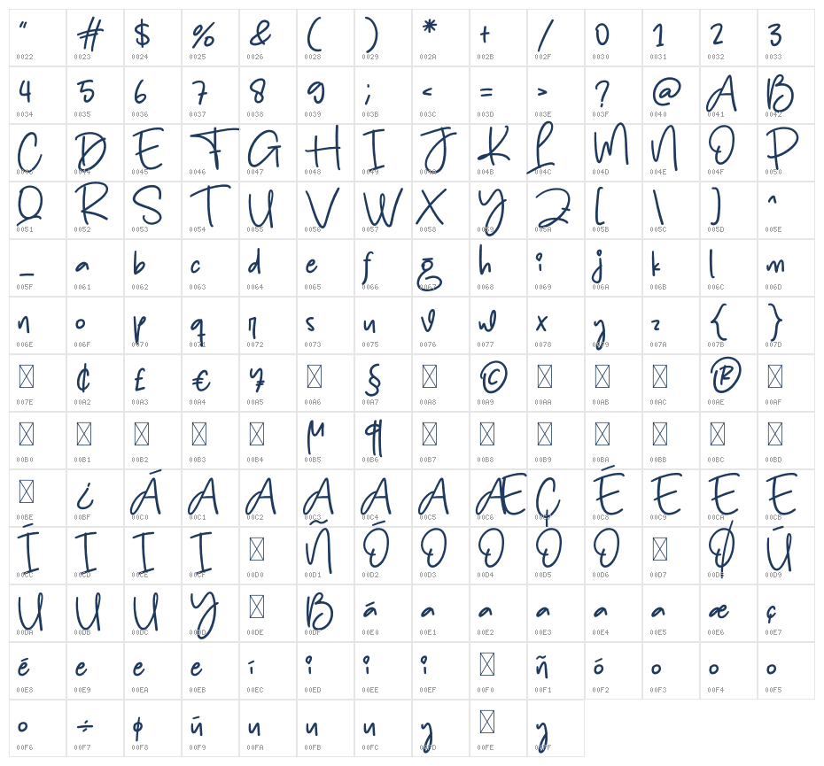 Hey Yoga Character Map
