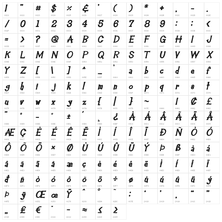 HeyAlfred-BoldItalic Character Map