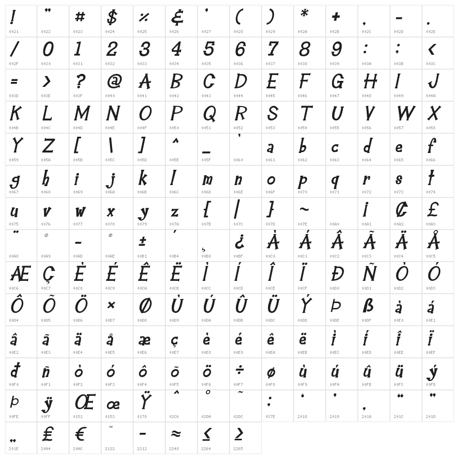 HeyAlfred-Italic Character Map