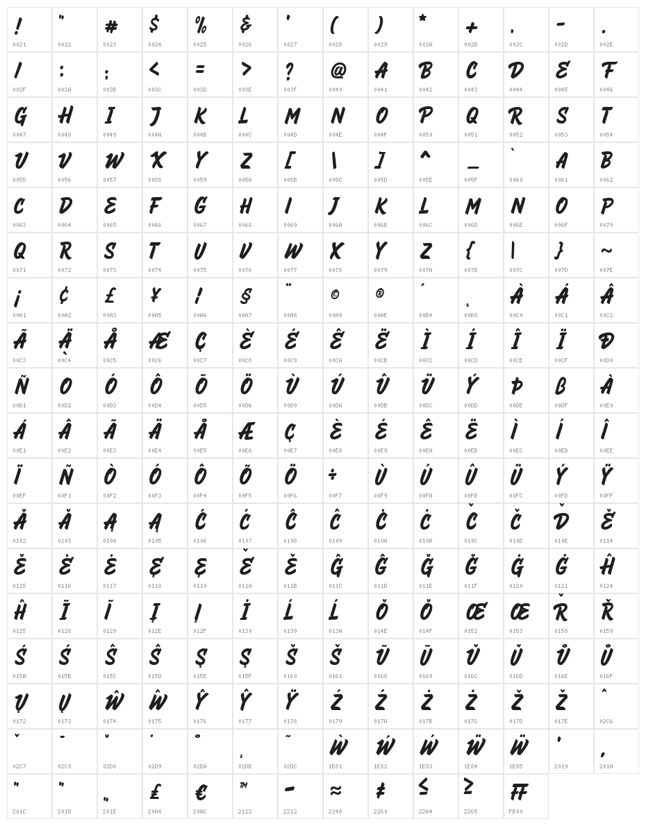 HeyBrights Regular Character Map