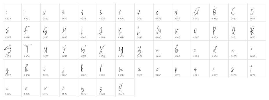 HeyFonallia-FreeVersion Character Map