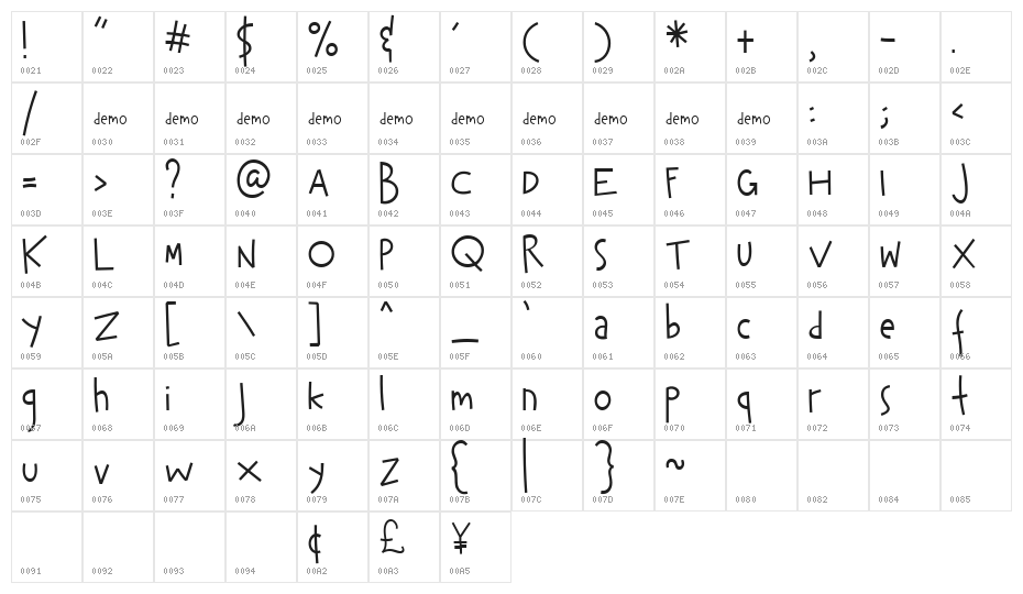 HeyKiddodemo Character Map