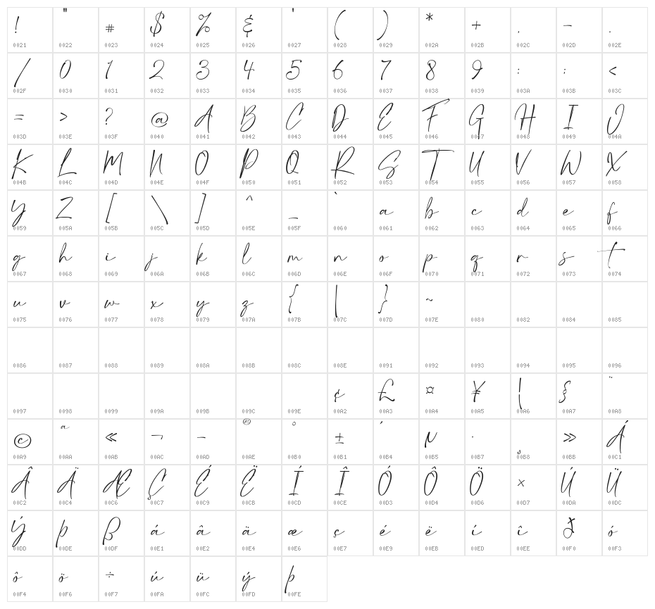 HeyLovely2nd-Regular Character Map