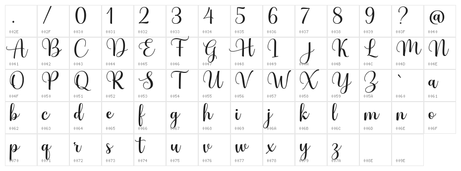 HeyMagnolia Character Map