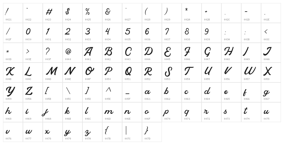 HeyMonday Character Map