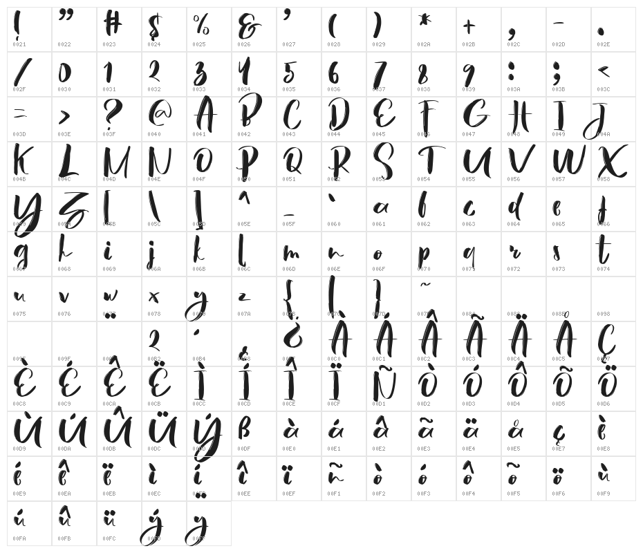 HeySunset-BrushFontMedium Character Map