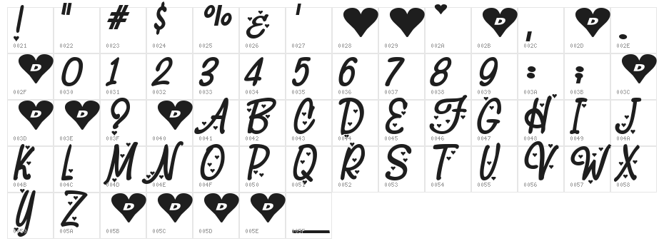 HeyValentine Character Map