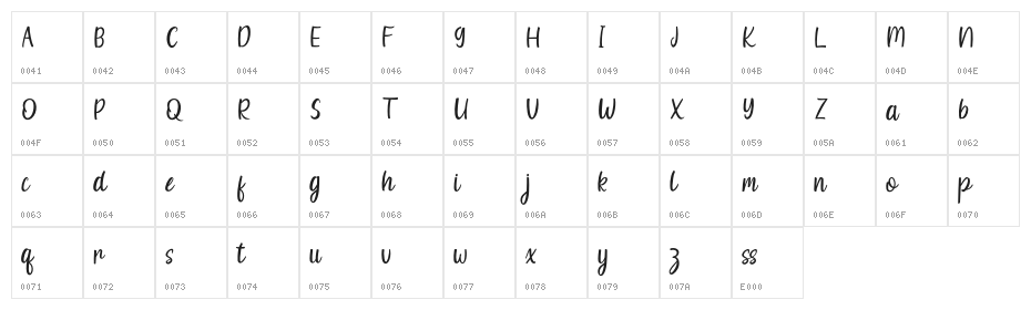 HeyYours Character Map