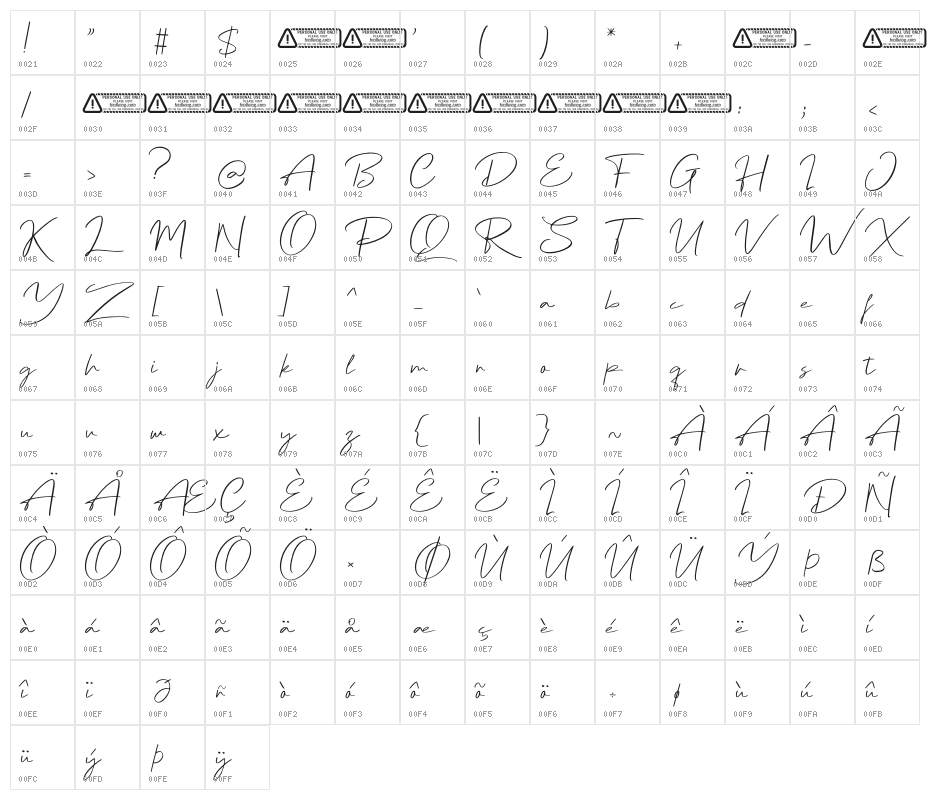 Heybrader PERSONAL USE ONLY! Character Map