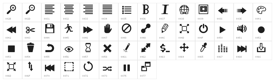 Heydings Controls Character Map