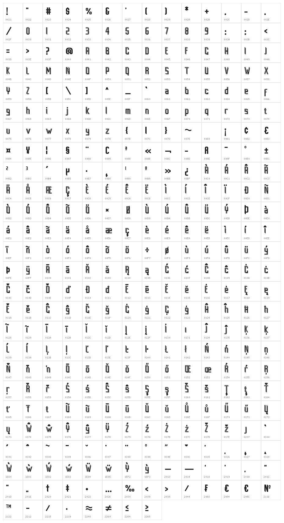 Heyjae Demo Character Map