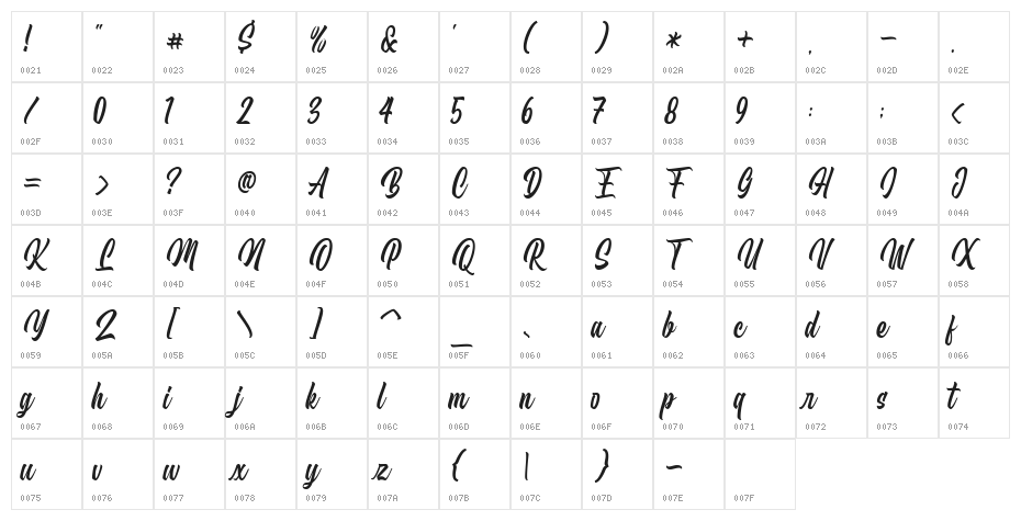 Heykido Regular Character Map