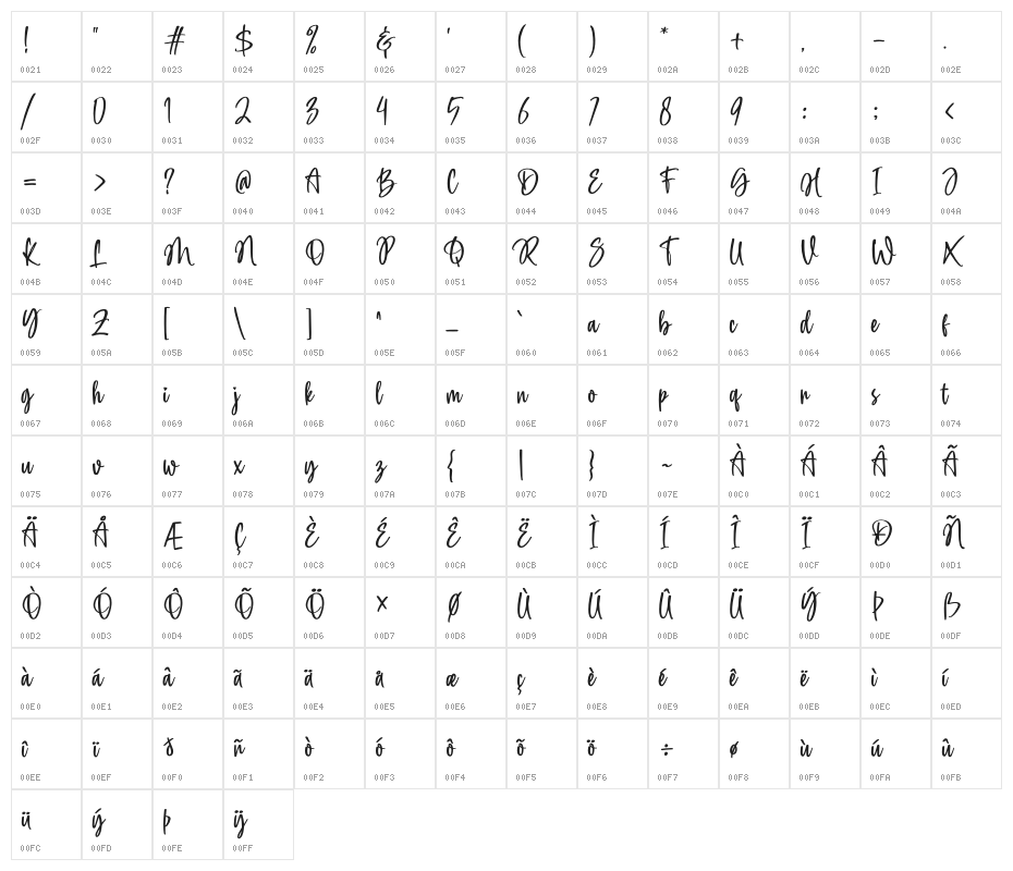 Heylia Lovely Character Map