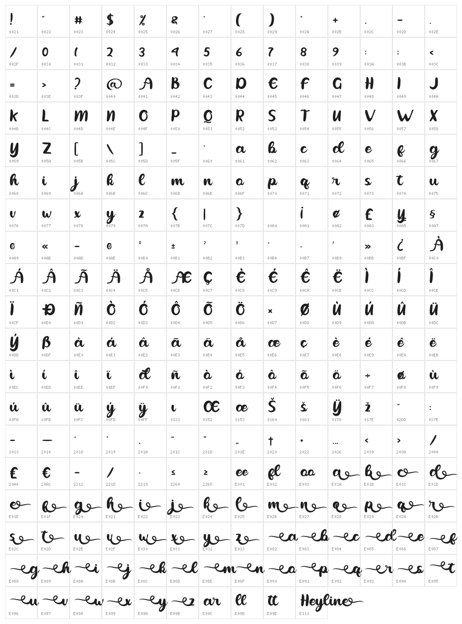 Heyline Character Map
