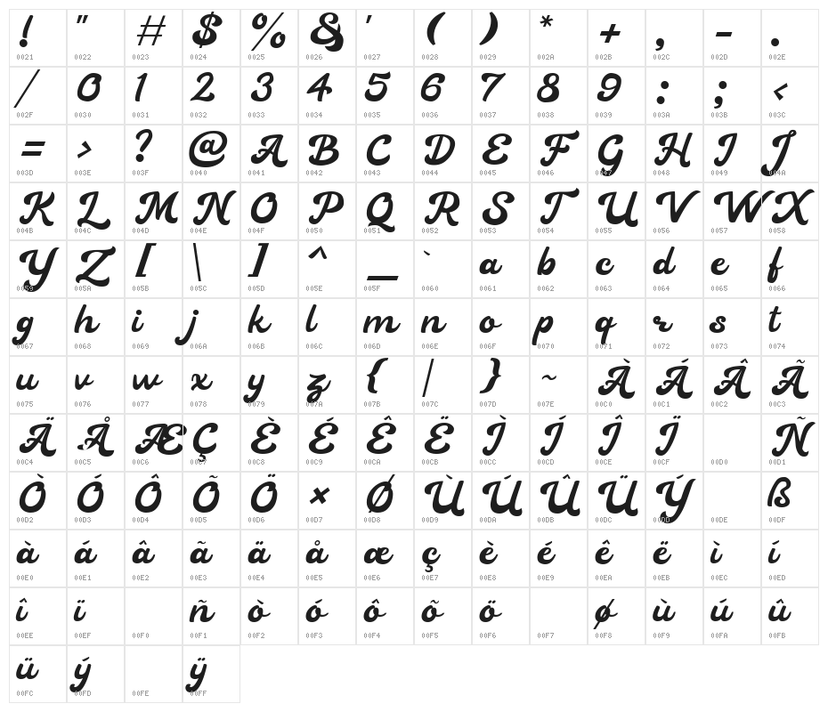 Heylova Script DEMO Regular Character Map