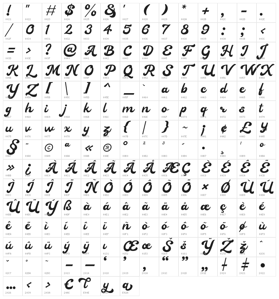 Heylova Script DEMO Regular Character Map
