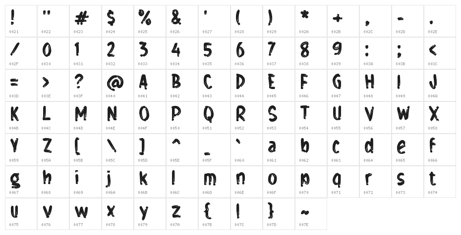 Heyo Character Map