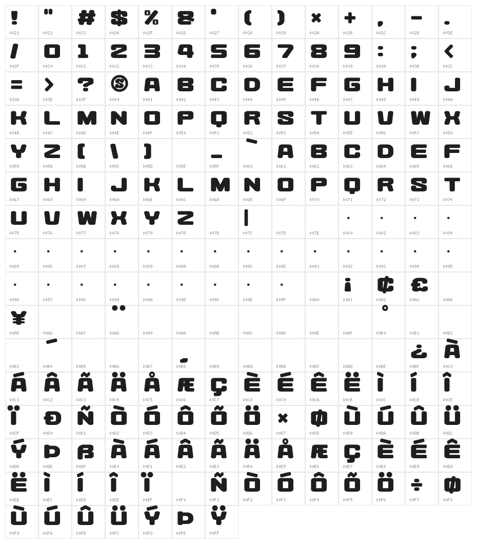 Heysei Synthesizer Character Map