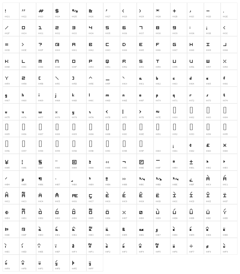 Heytext Character Map