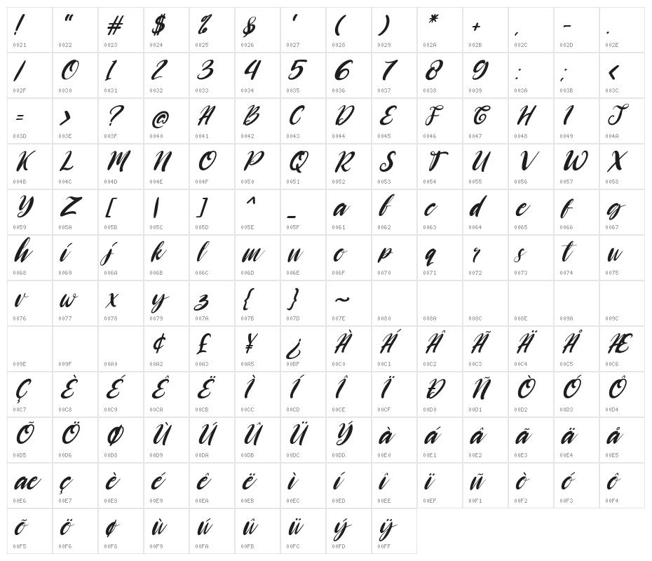 Heywolf Italic Character Map