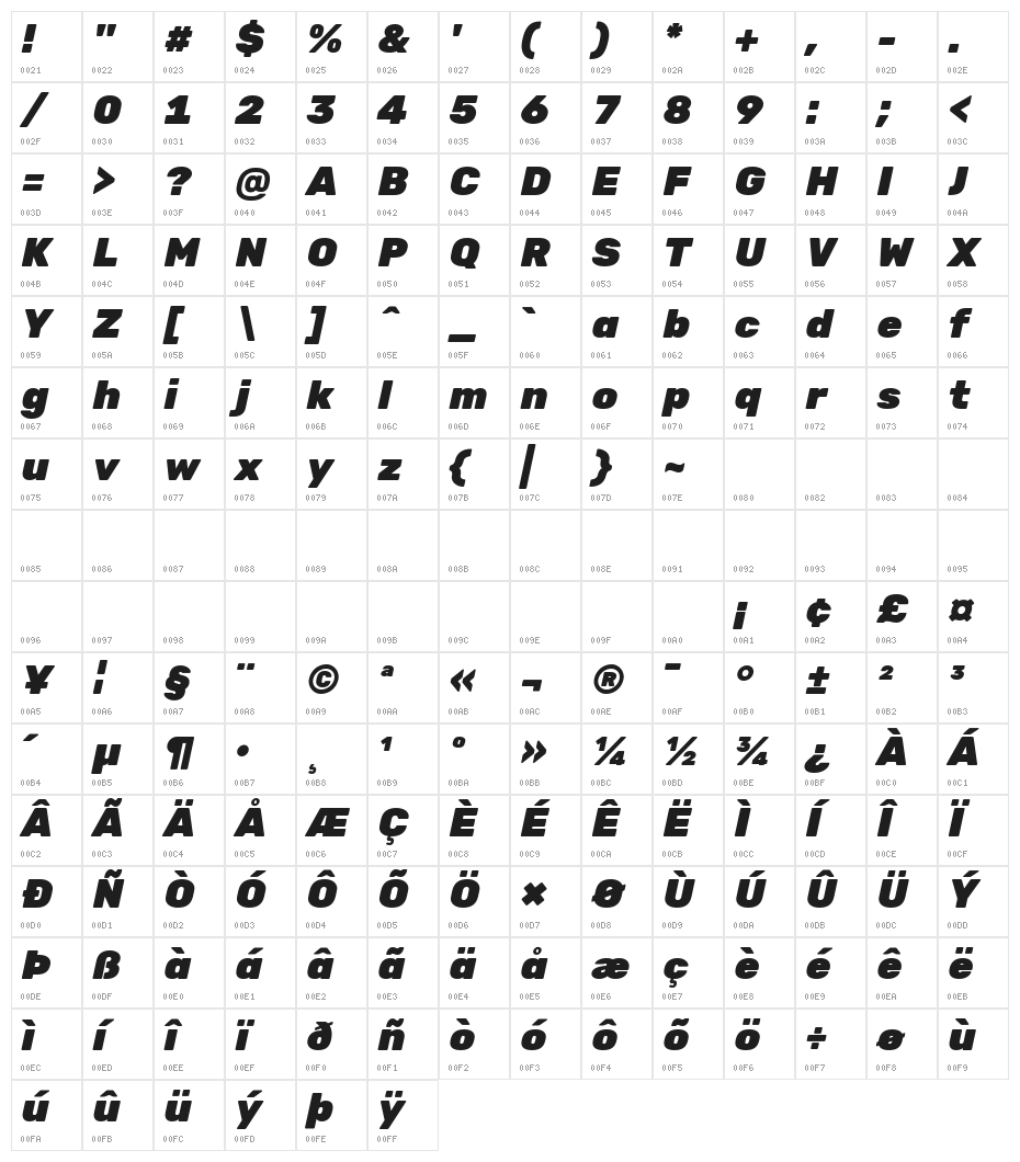 Hezaedrus Black Italic Character Map
