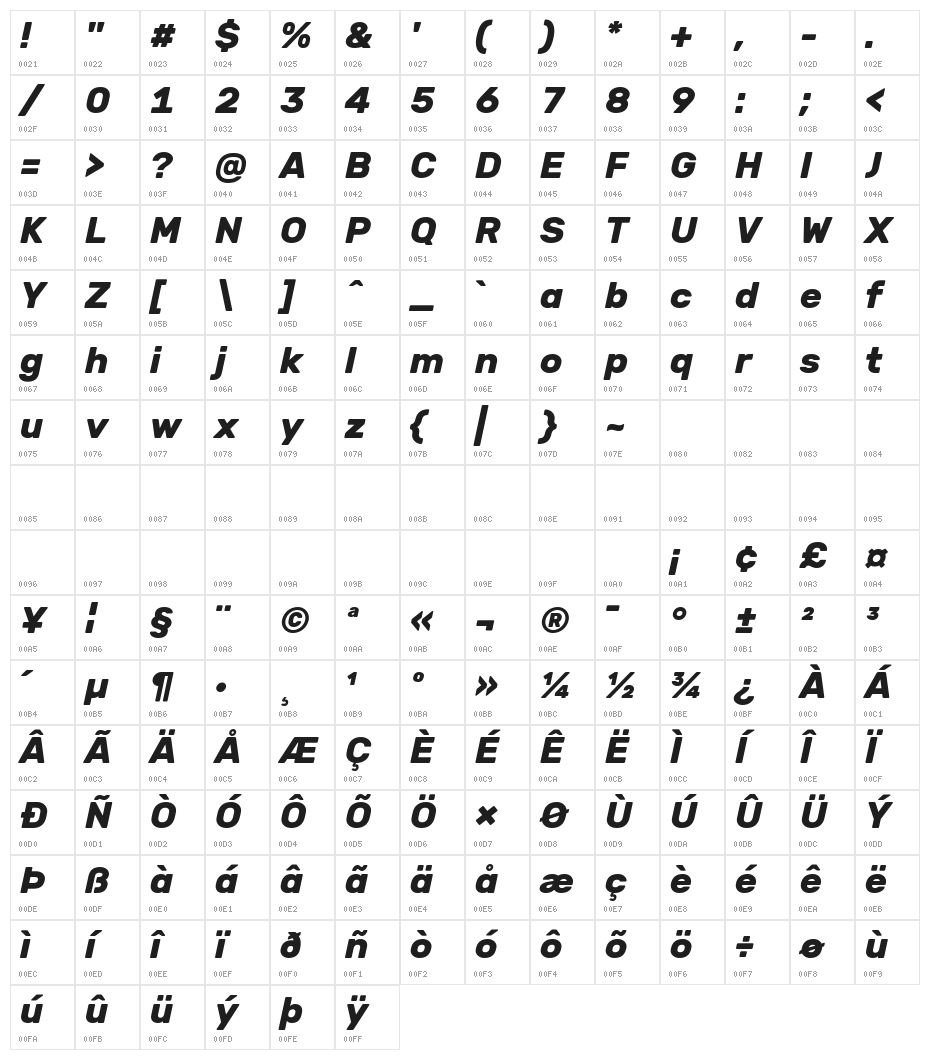 Hezaedrus Bold Italic Character Map