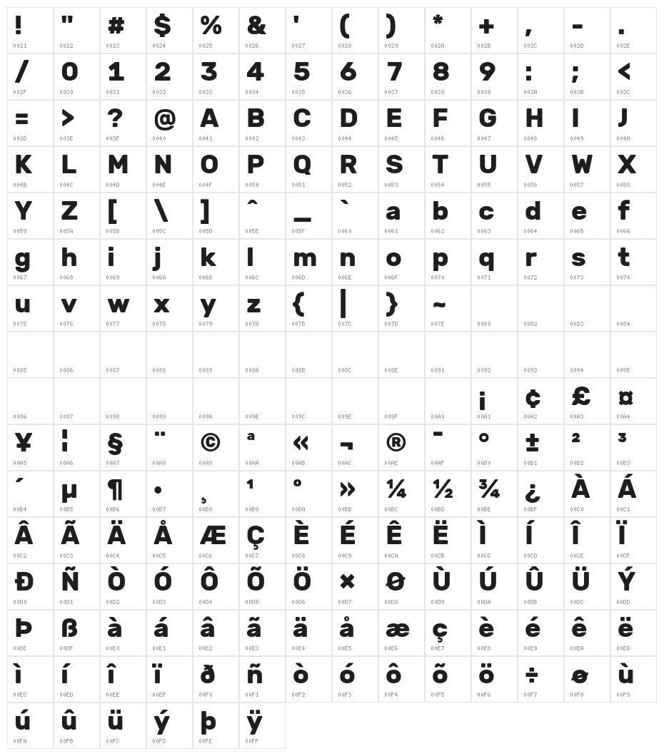 Hezaedrus Bold Character Map