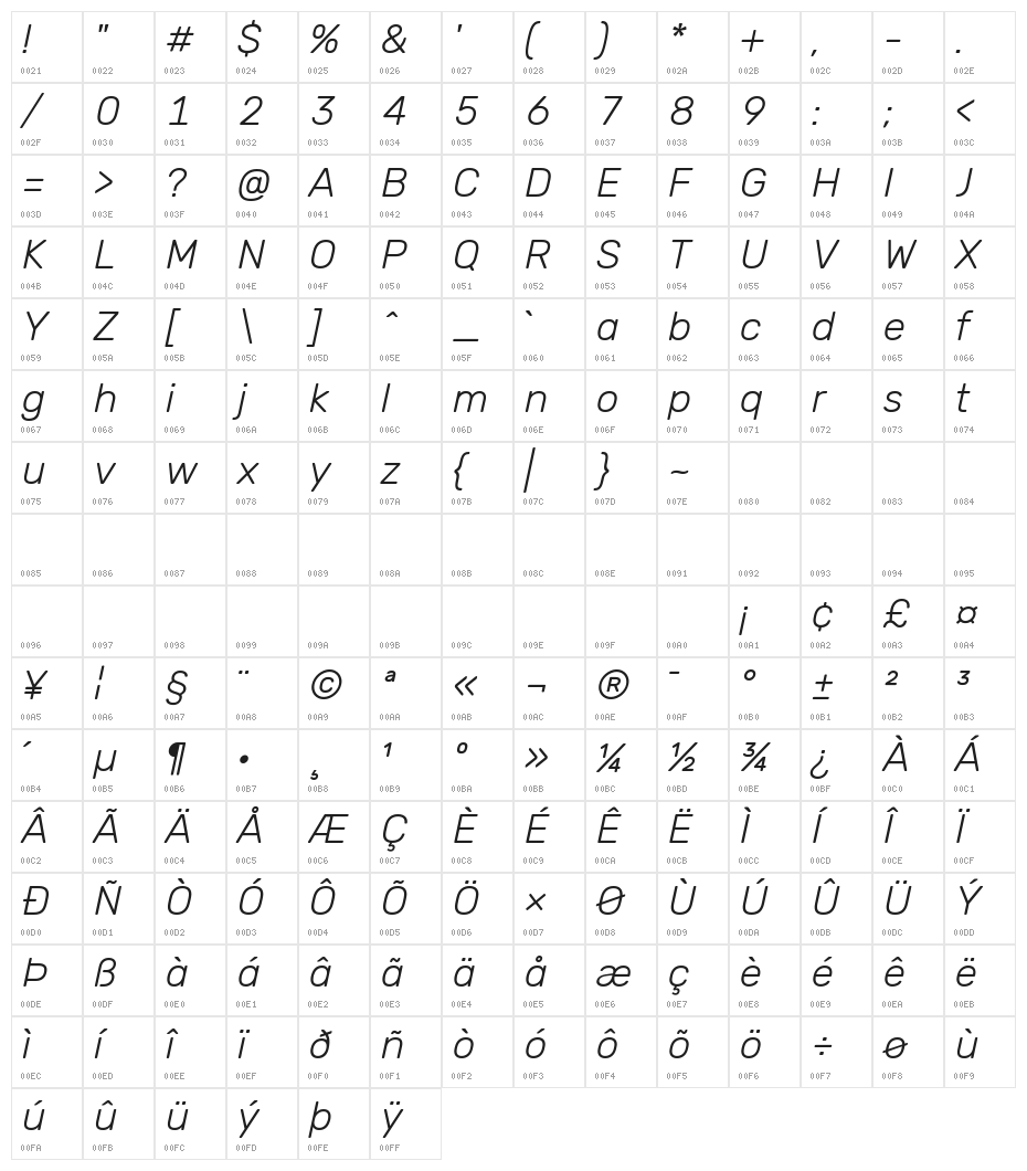 Hezaedrus ExtraLight Italic Character Map