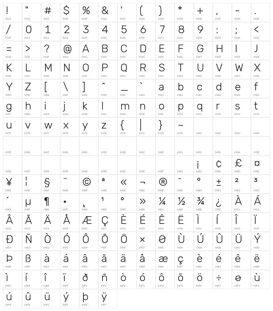Hezaedrus ExtraLight Character Map