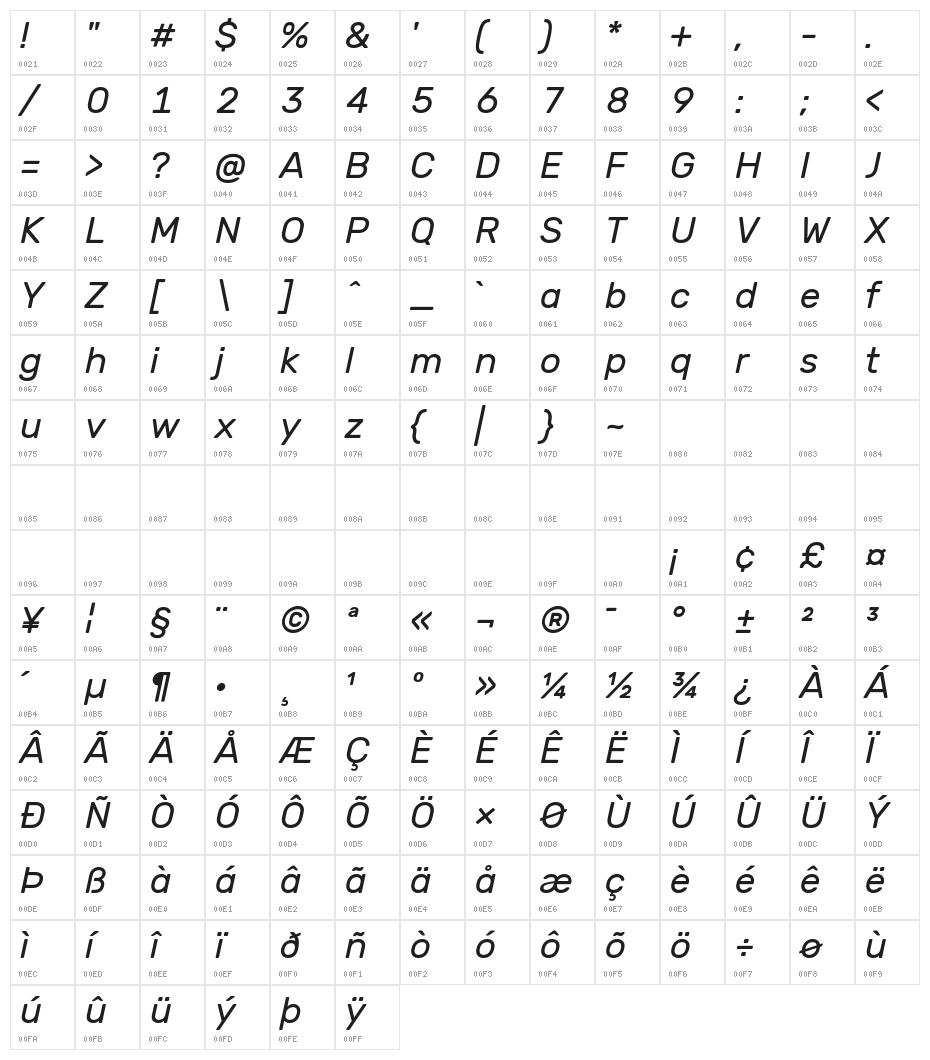 Hezaedrus Italic Character Map