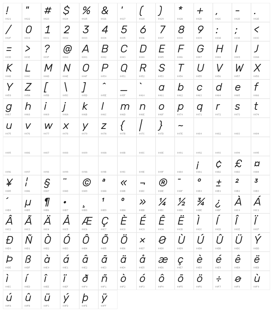 Hezaedrus Light Italic Character Map