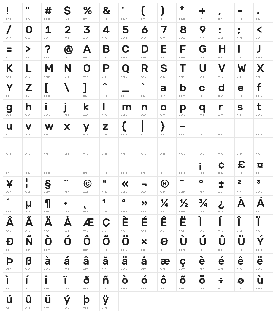 Hezaedrus Medium Character Map