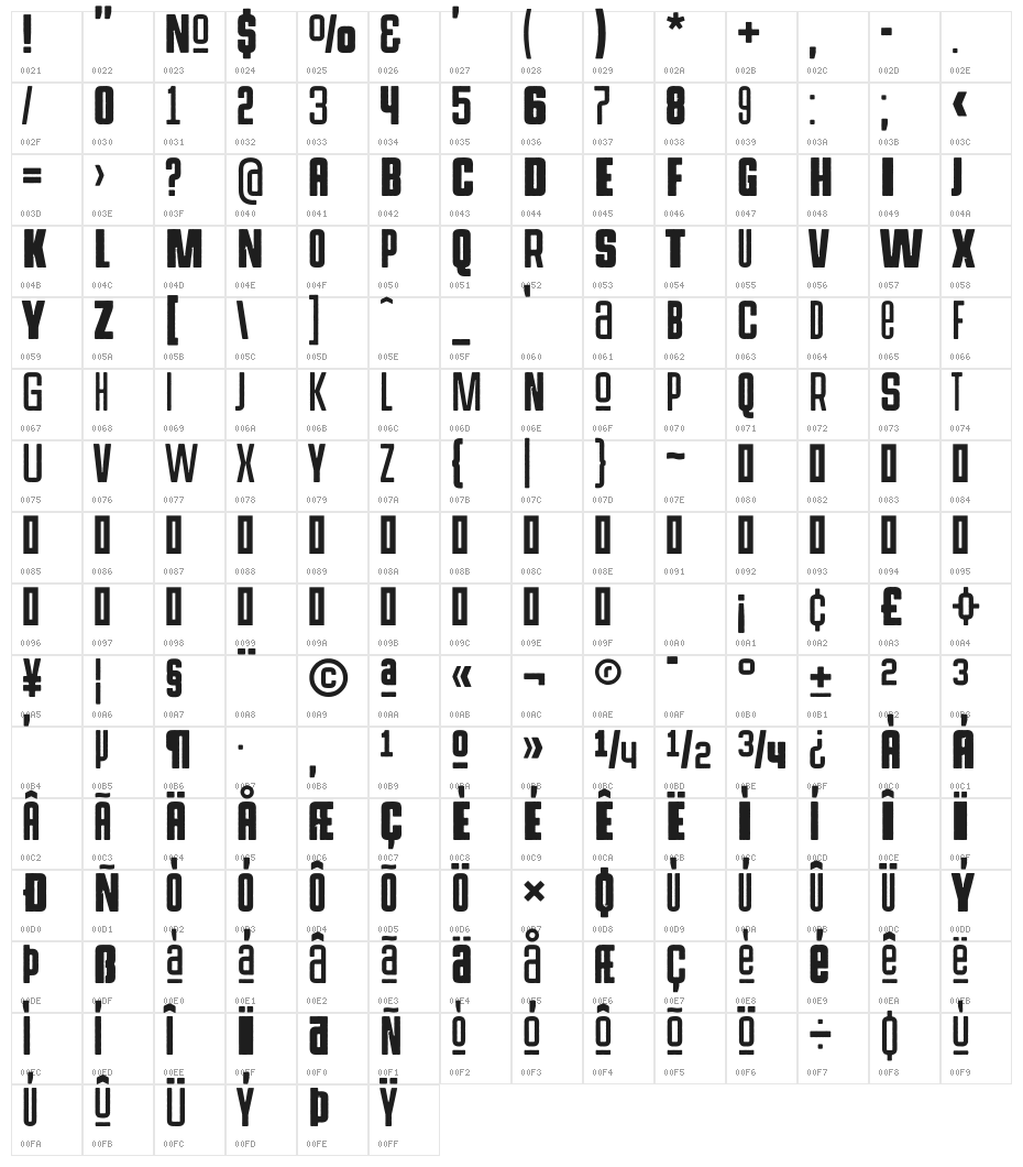 hErMaNoAlTO UnIcaSe Character Map