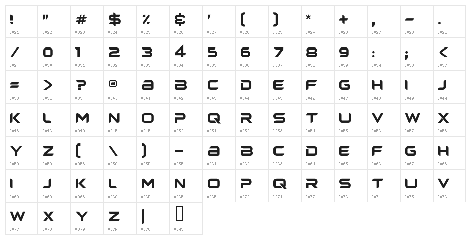 headplane Character Map