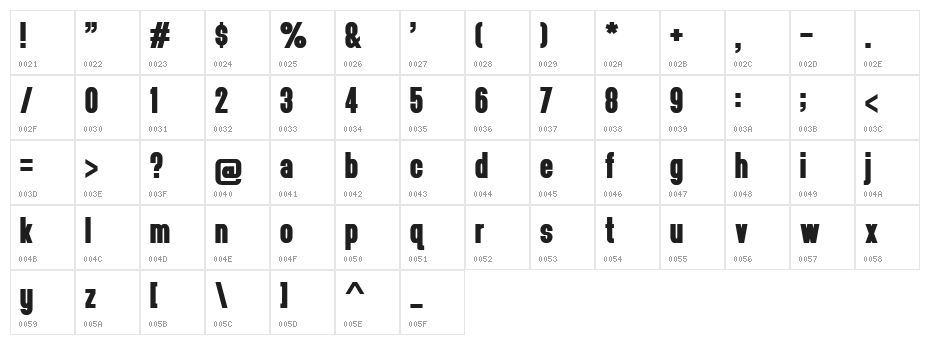 headthinker Character Map