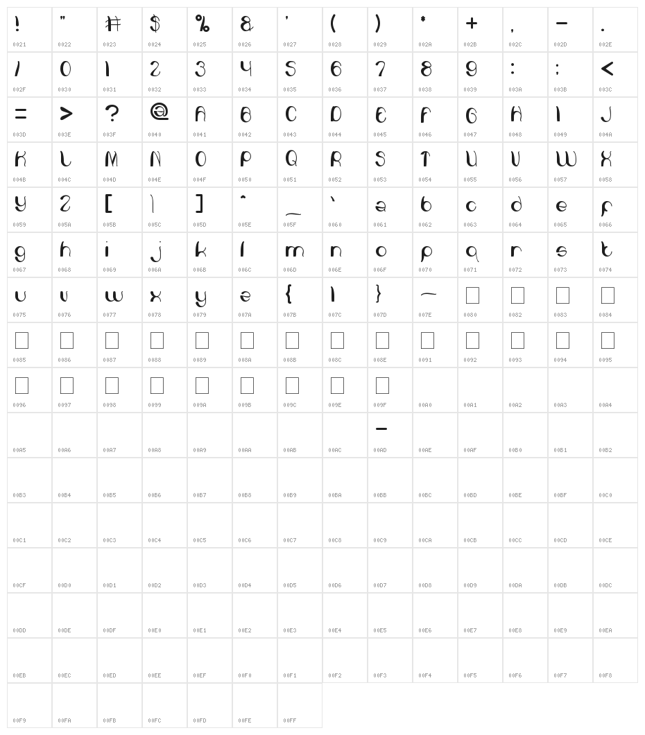 heart and love Character Map