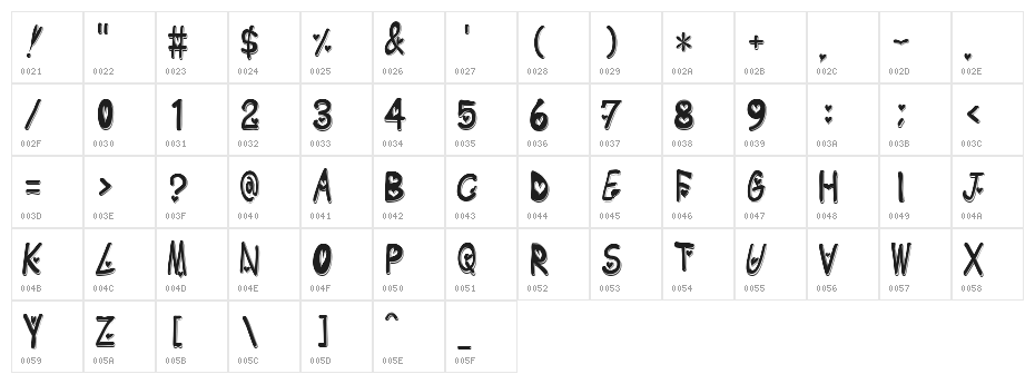 heart emboss Character Map