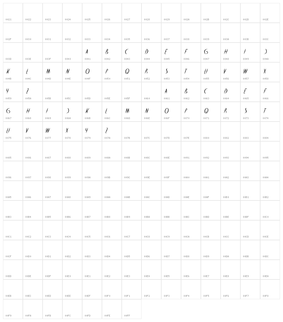 heart shaped Character Map
