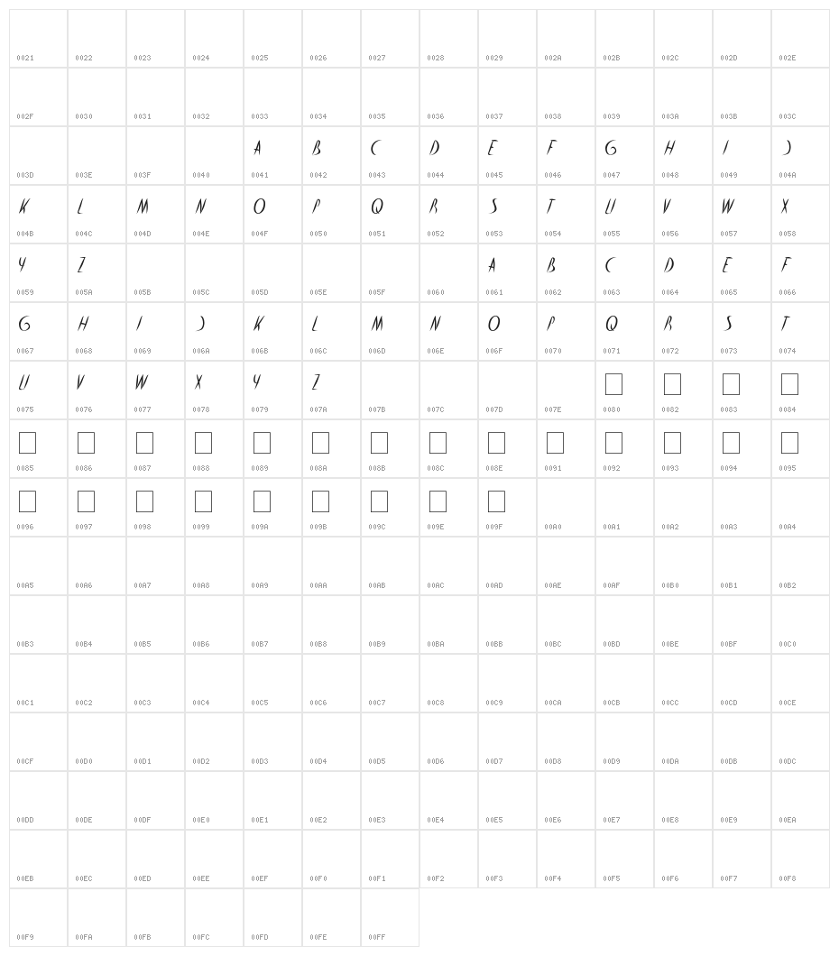 heart shaped Character Map