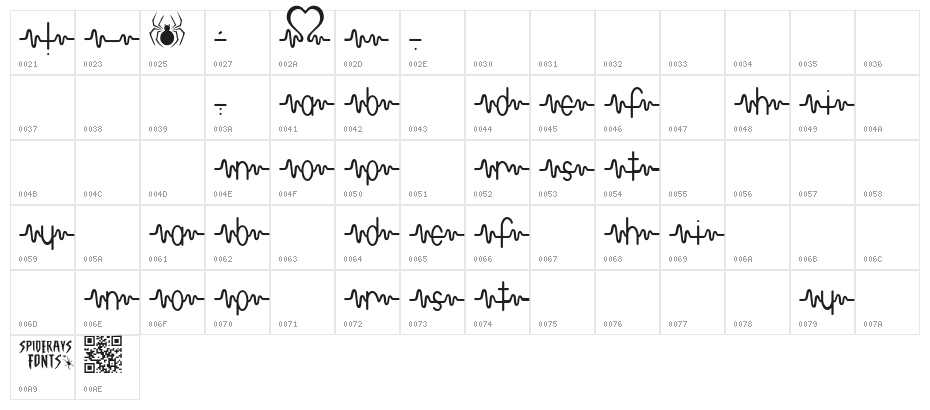 heartbeats Character Map