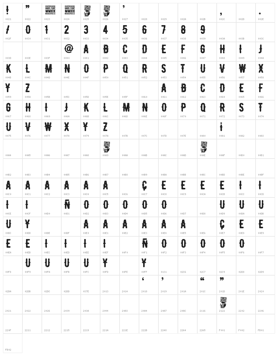 heartbreaking Character Map