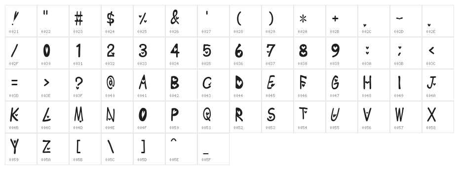 heartfont Character Map